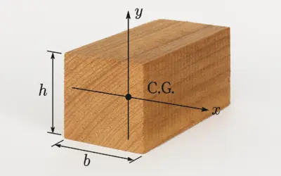 Calcul du Centre de Gravité d’une Poutre