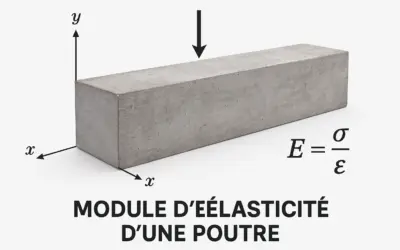 Calcul du Module d’Élasticité d’une Poutre