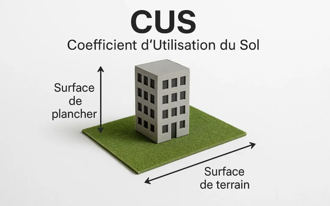 Calcul du Coefficient d’Utilisation du Sol (CUS)
