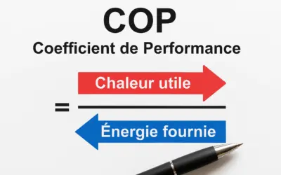Calcul du coefficient de performance (COP)