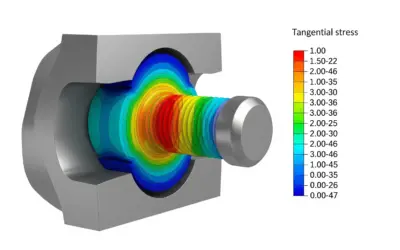 Calcul de la contrainte tangentielle