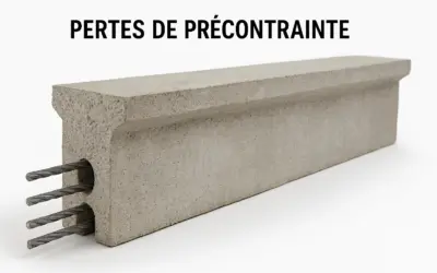Pertes de Précontrainte dans une Poutre