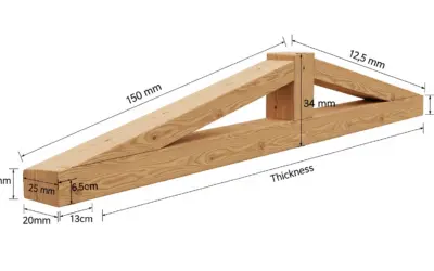 Dimensionnement d’une Panne de Toiture en Bois