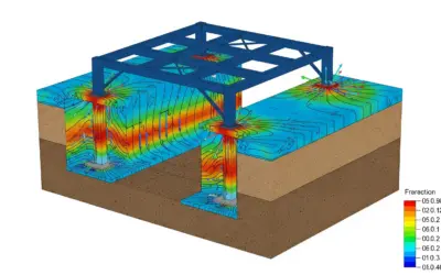 Analyse de l’interaction sol-structure pour un portique