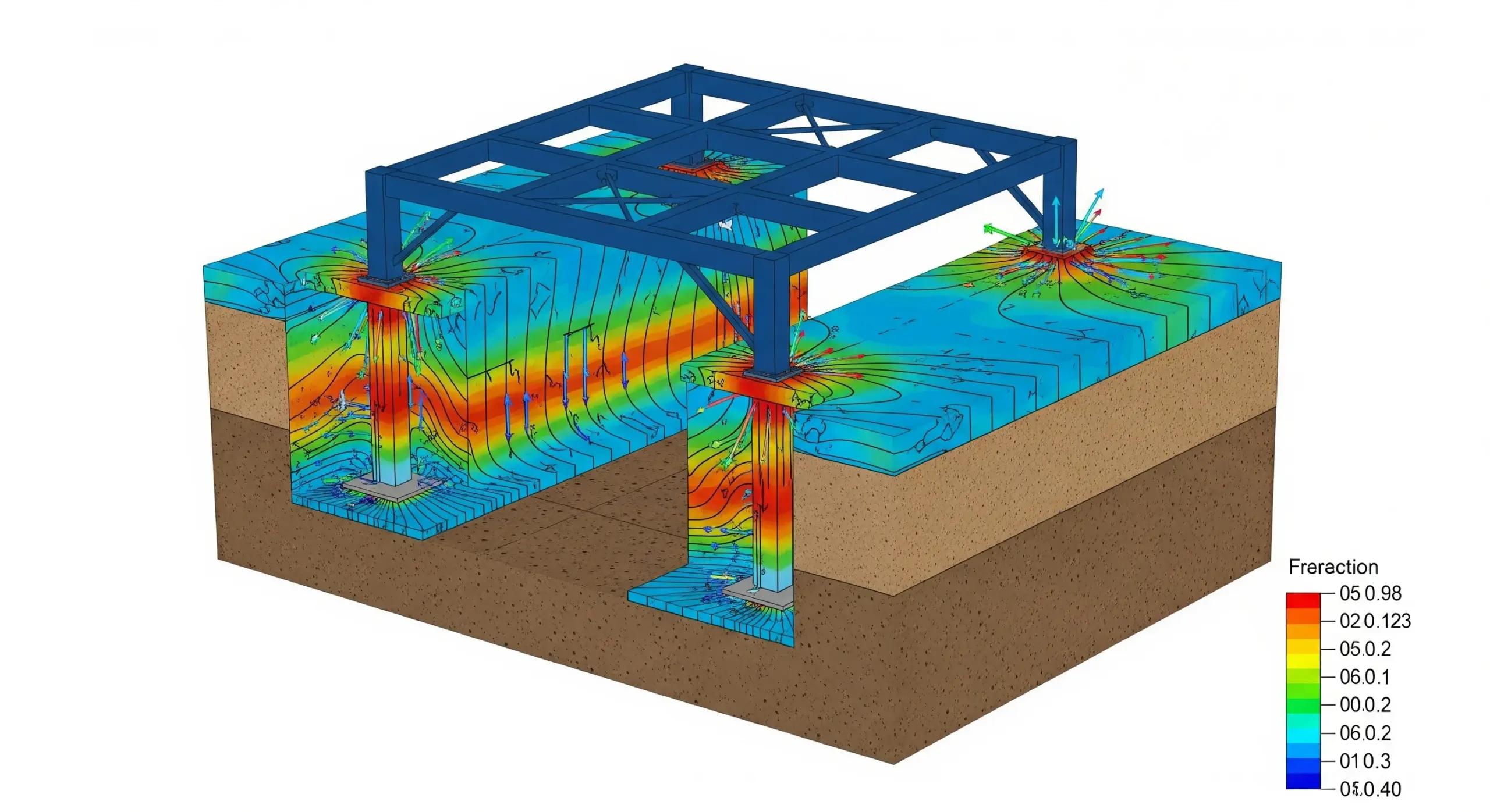 Analyse de l'interaction sol-structure pour un portique   étudiant génie civil