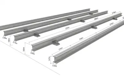 Dimensionnement d’une panne de couverture