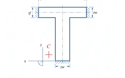 Calcul du centre de gravité d’une section en T